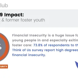#ReUpChafee - HR 5167 - Survey Stats .png