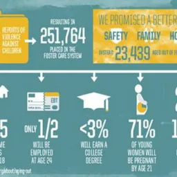 foster-graphic-horizontal-large-gallery_0.jpg